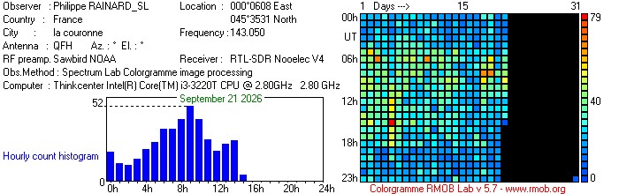 RAINARD_SL_092026.jpg