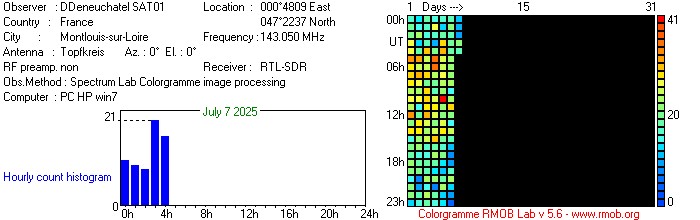 SAT01_072025.jpg